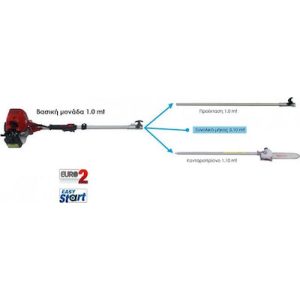 CRAFTOP ΚΟΝΤΑΡΟΠΡΙΟΝΟ ΔΙΑΙΡΟΥΜΕΝΟ NTMU 260PS(ROLLO TIP)